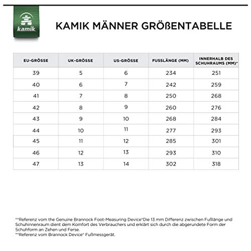 Kamik Men's Larslo