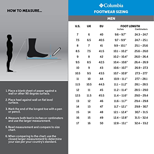 Columbia Men's Tidal Ray PFG Flip Sport Sandal